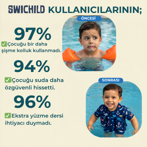 Yüzme Öğretici Mayo